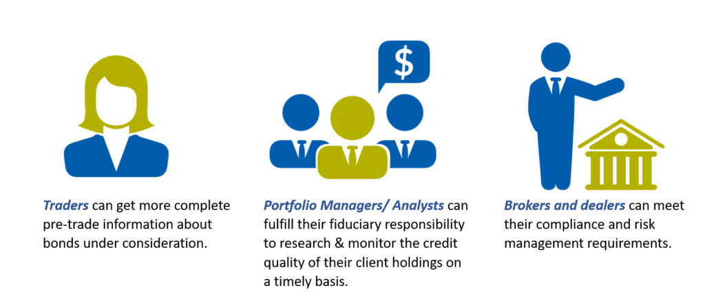 MuniCREDIT Solutions Reinvent Municipal Market Data