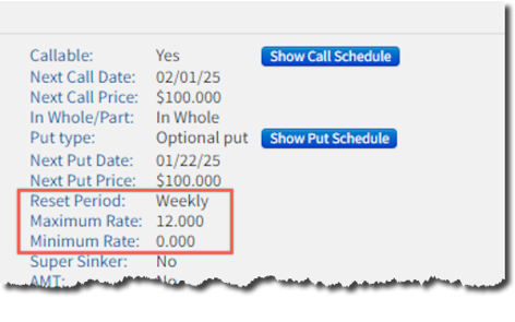 Interest Rate Reset